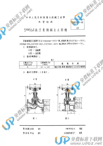 CBM 1070-1981 免费下载