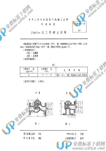 CBM 1071-1981 免费下载