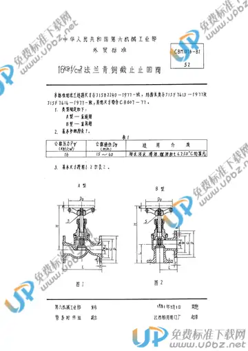 CBM 1076-1981 免费下载