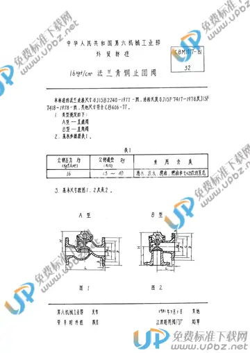 CBM 1077-1981 免费下载