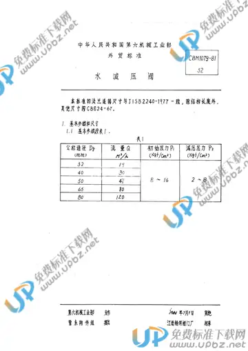 CBM 1079-1981 免费下载