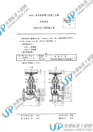 CBM 1081-1981 免费下载