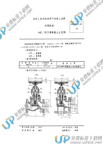 CBM 1088-1981 免费下载