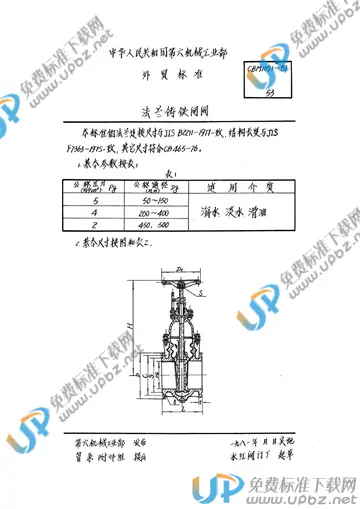 CBM 1091-1981 免费下载