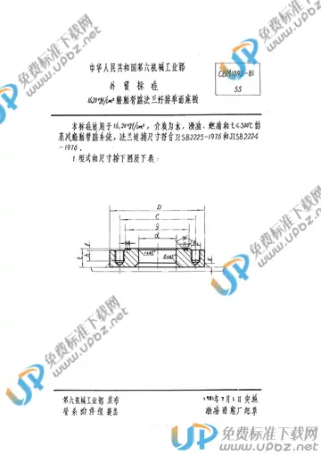 CBM 1095-1981 免费下载