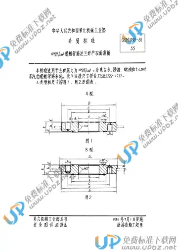 CBM 1098-1981 免费下载