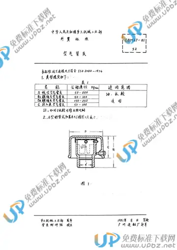 CBM 67-1981 免费下载