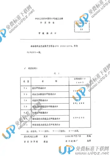 CBM 68-1981 免费下载