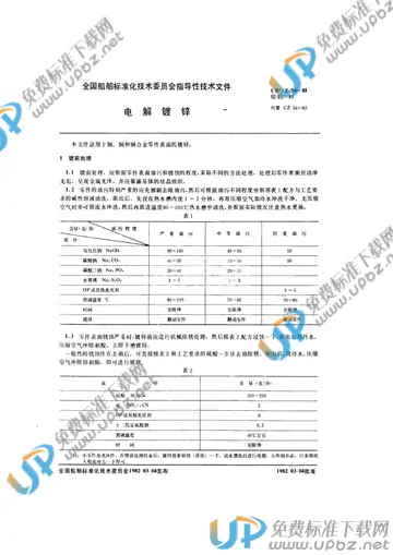 CB/Z 54-1981 免费下载