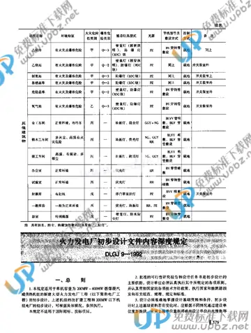 DLGJ 9-1992 免费下载