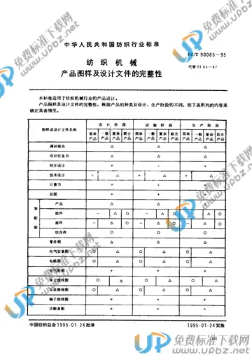 FZ/T 90065-1995 免费下载