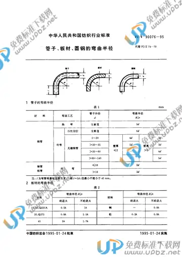 FZ/T 90076-1995(2012) 免费下载