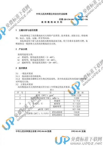 GA 31-1992 免费下载