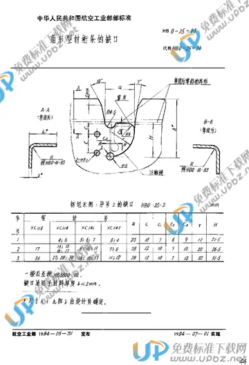 HB 0-25-1983 免费下载