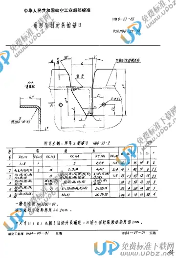 HB 0-27-1983 免费下载