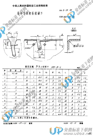 HB 0-28-1983 免费下载