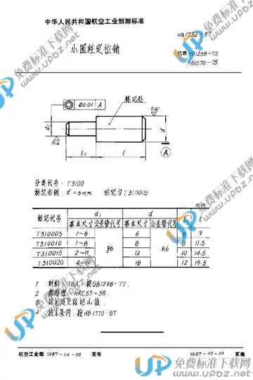 HB 1732-1987 免费下载