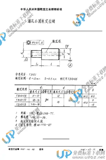 HB 1733-1987 免费下载