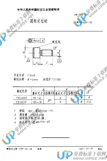 HB 1736-1987 免费下载