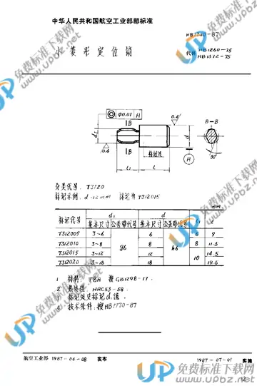 HB 1740-1987 免费下载