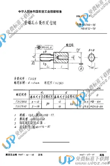 HB 1741-1987 免费下载