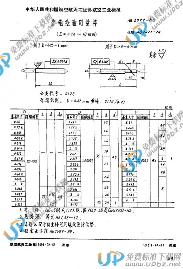 HB 2077-1989 免费下载