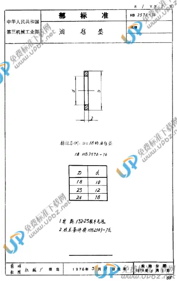 HB 2576-1976 免费下载