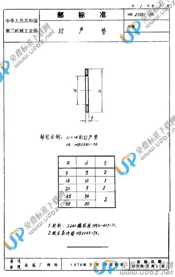 HB 2581-1976 免费下载