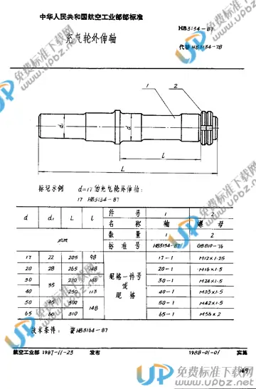 HB 3134-1987 免费下载