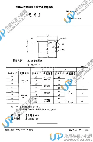 HB 3135-1987 免费下载