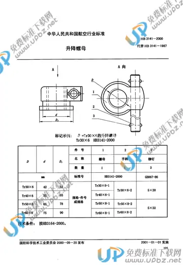 HB 3141-2000 免费下载