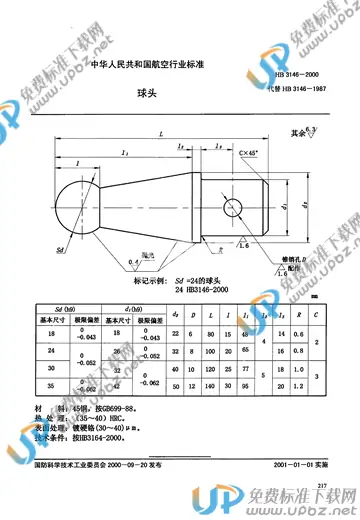 HB 3146-2000 免费下载