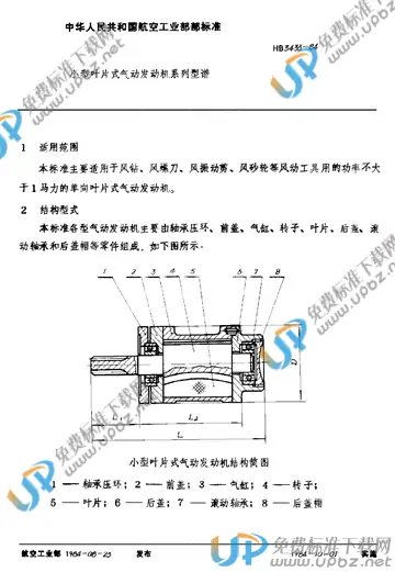 HB 3433-1984 免费下载