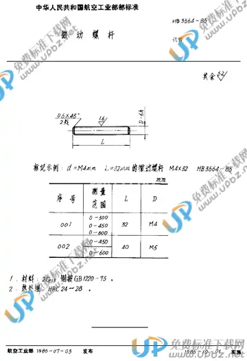 HB 3564-1985 免费下载