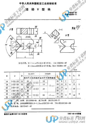 HB 384-1987 免费下载