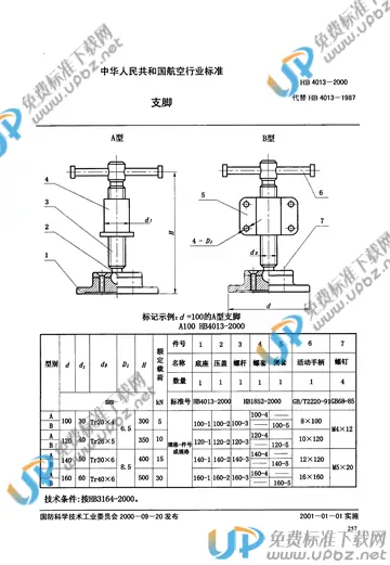 HB 4013-2000 免费下载