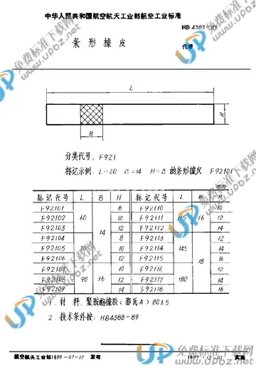 HB 4383-1989 免费下载