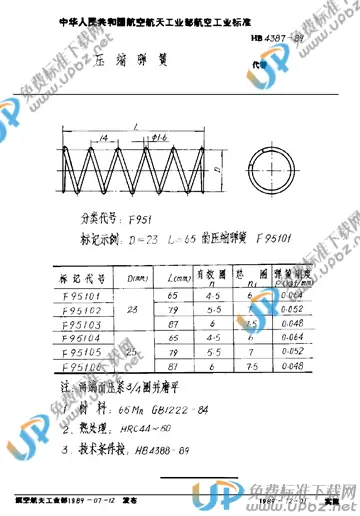 HB 4387-1989 免费下载