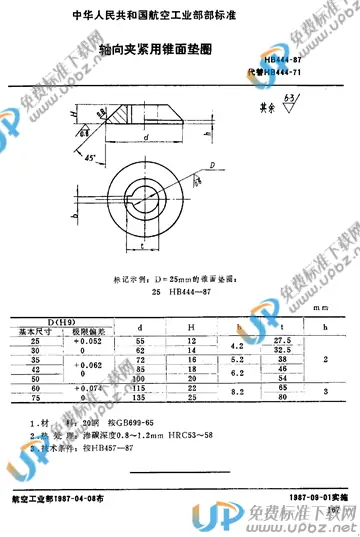 HB 444-1987 免费下载