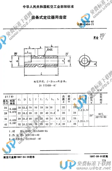 HB 454-1987 免费下载