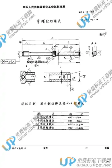 HB 5-15-1983 免费下载