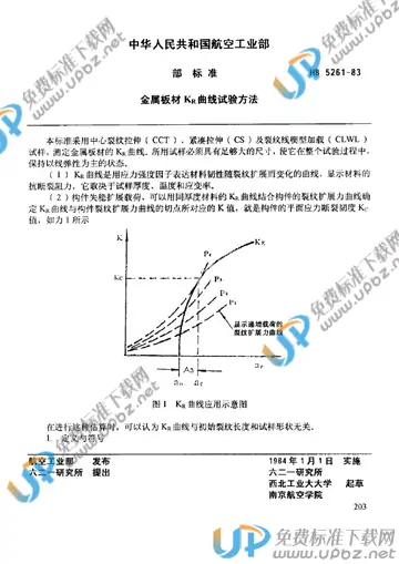 HB 5261-1983 免费下载