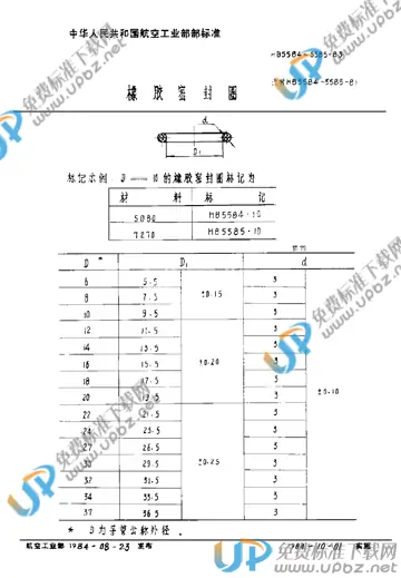 HB 5584-1983 免费下载