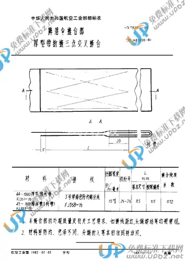 HB 5879.1-1985 免费下载