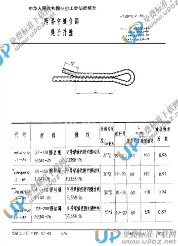 HB 5879.12-1985 免费下载