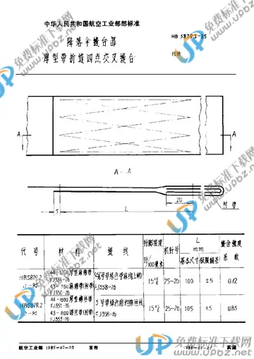 HB 5879.2-1985 免费下载