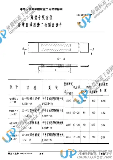 HB 5879.5-1985 免费下载