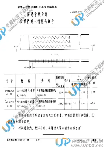 HB 5879.6-1985 免费下载