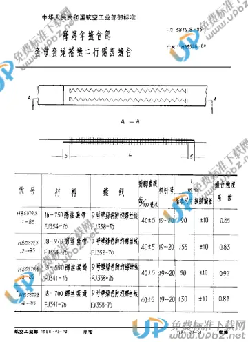 HB 5879.8-1985 免费下载