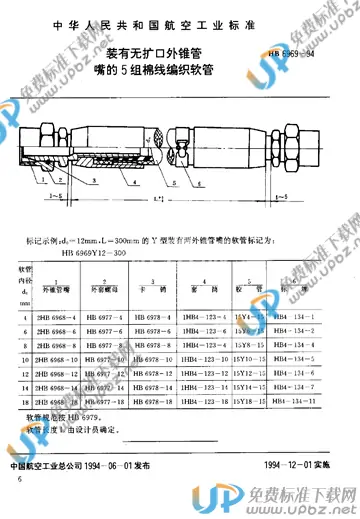 HB 6969-1994 免费下载